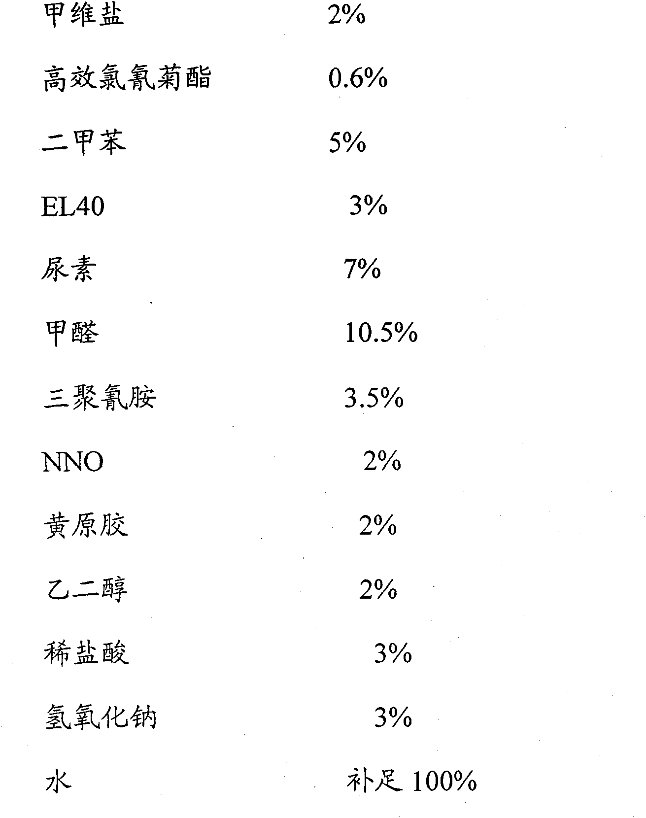 Preparation technology for pesticide microcapsule