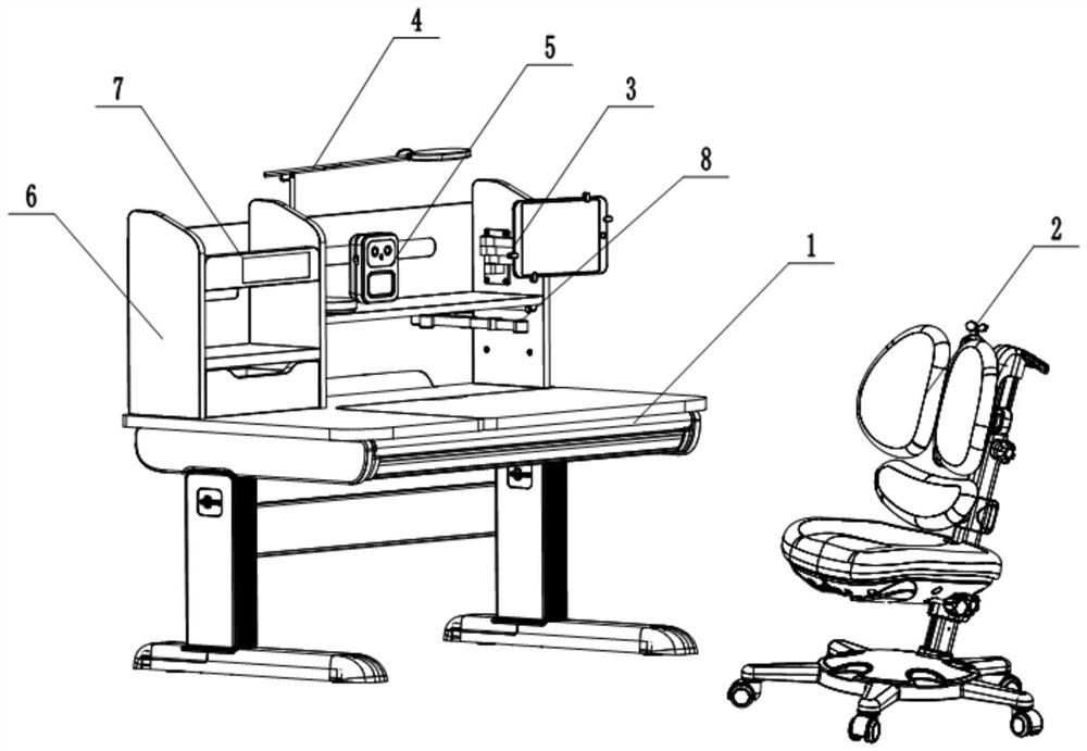 Intelligent study desk and chair