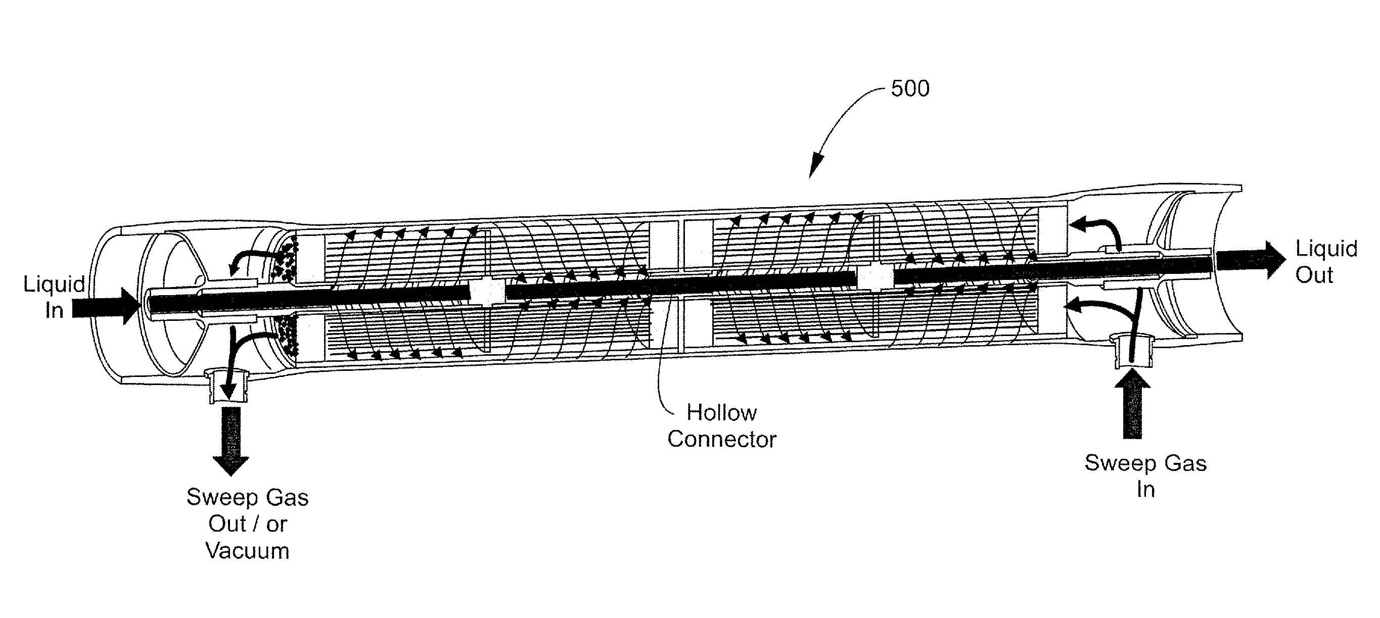 High pressure liquid degassing membrane contactors and methods of manufacturing and use