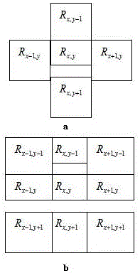 Wavelet algorithm based vehicle tracking recognition method