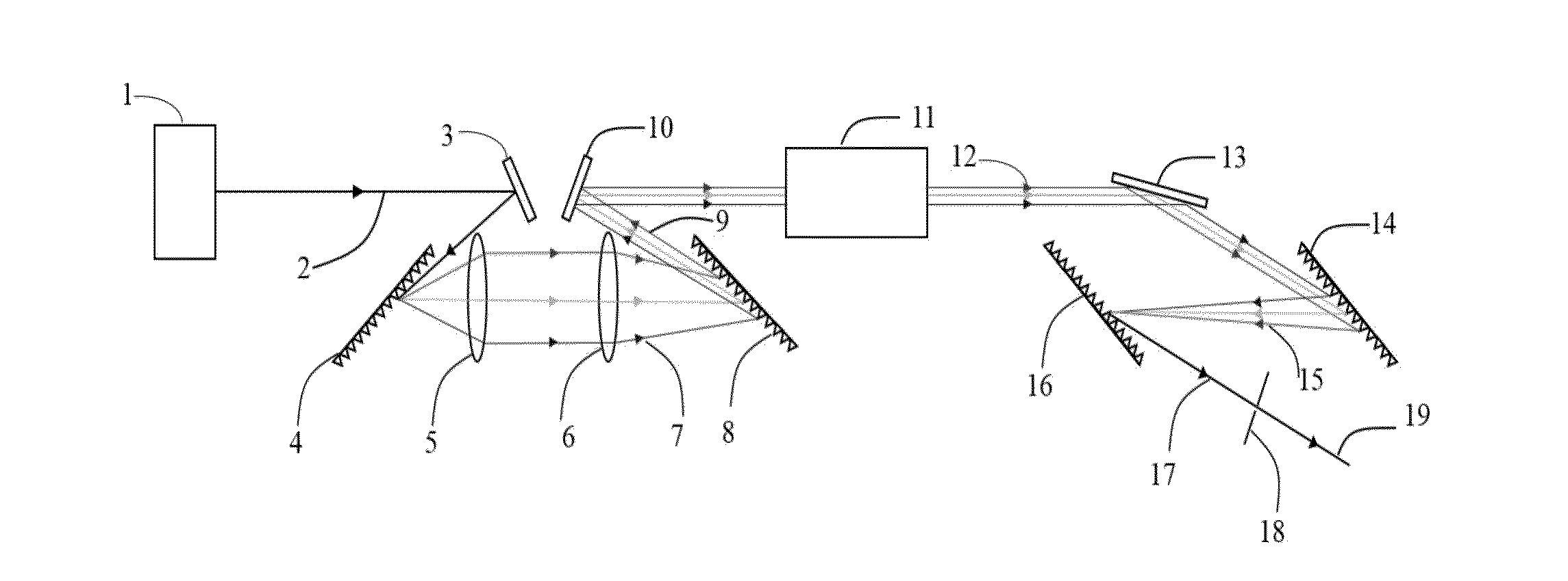 Method for filtering noises in optical parametric chirped-pulse amplifier and device therefor