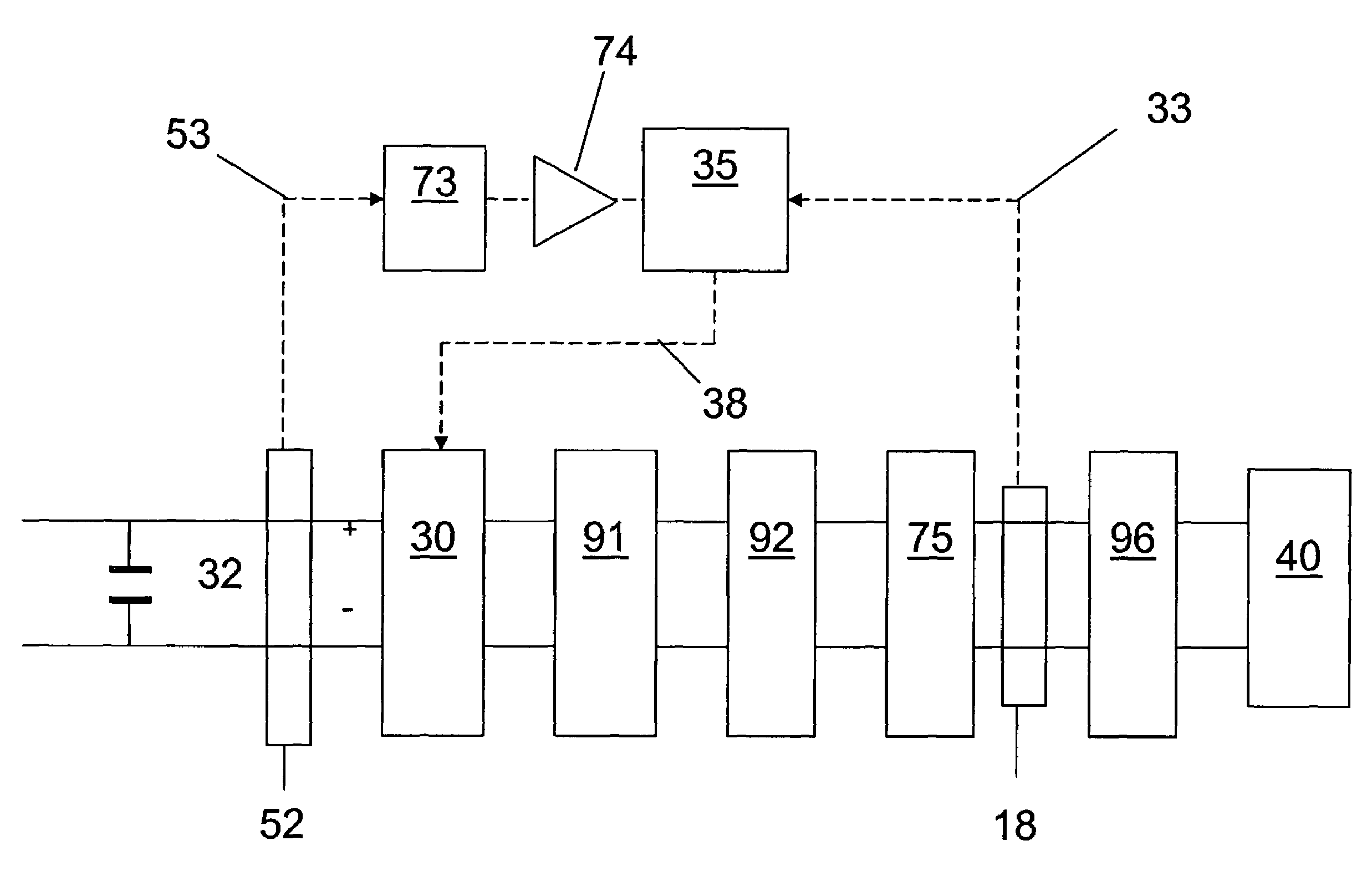 Method and apparatus for preventing instabilities in radio-frequency plasma processing