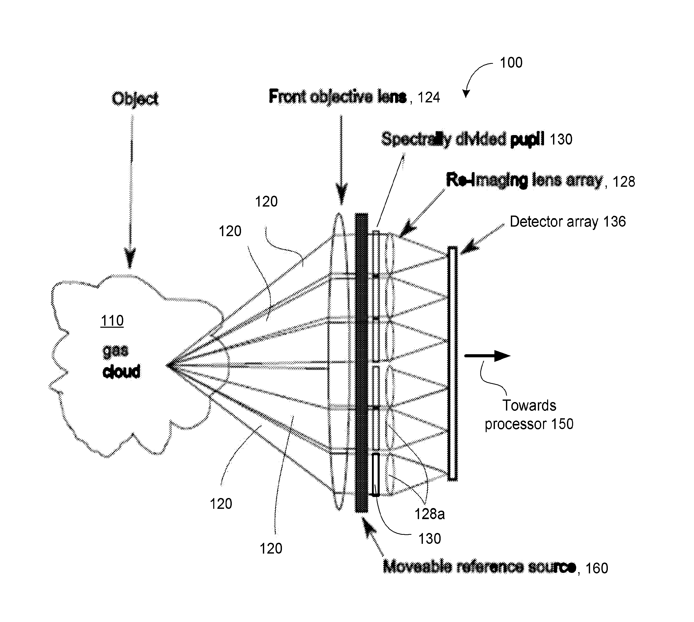 Hydrogen sulfide imaging system