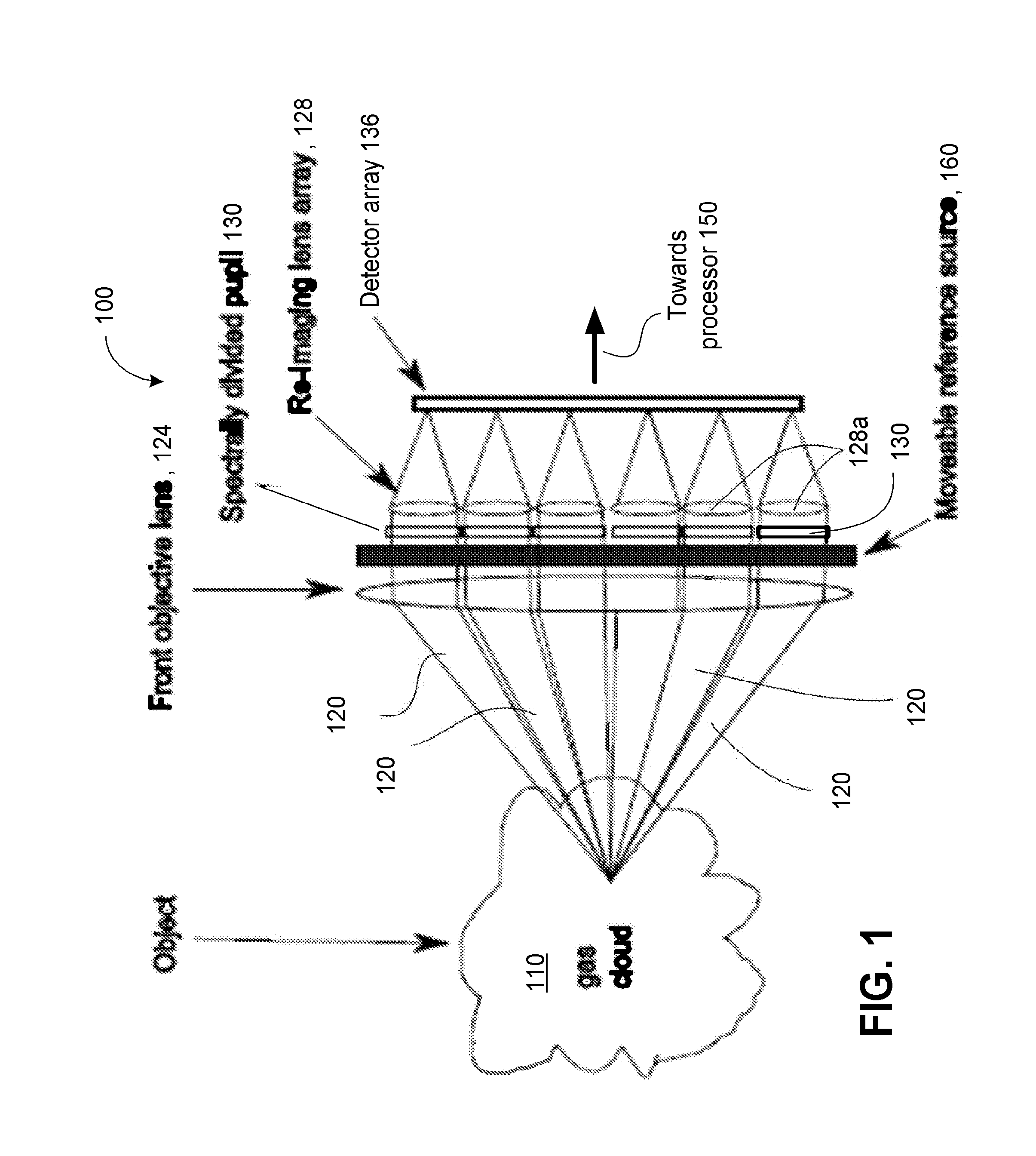 Hydrogen sulfide imaging system