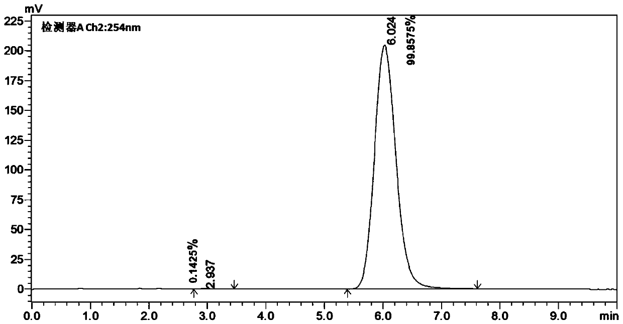 Macrocyclic molecule, preparation method and application thereof