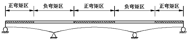 Longitudinal non-shear open-hole steel plate pull-out connector and its construction method