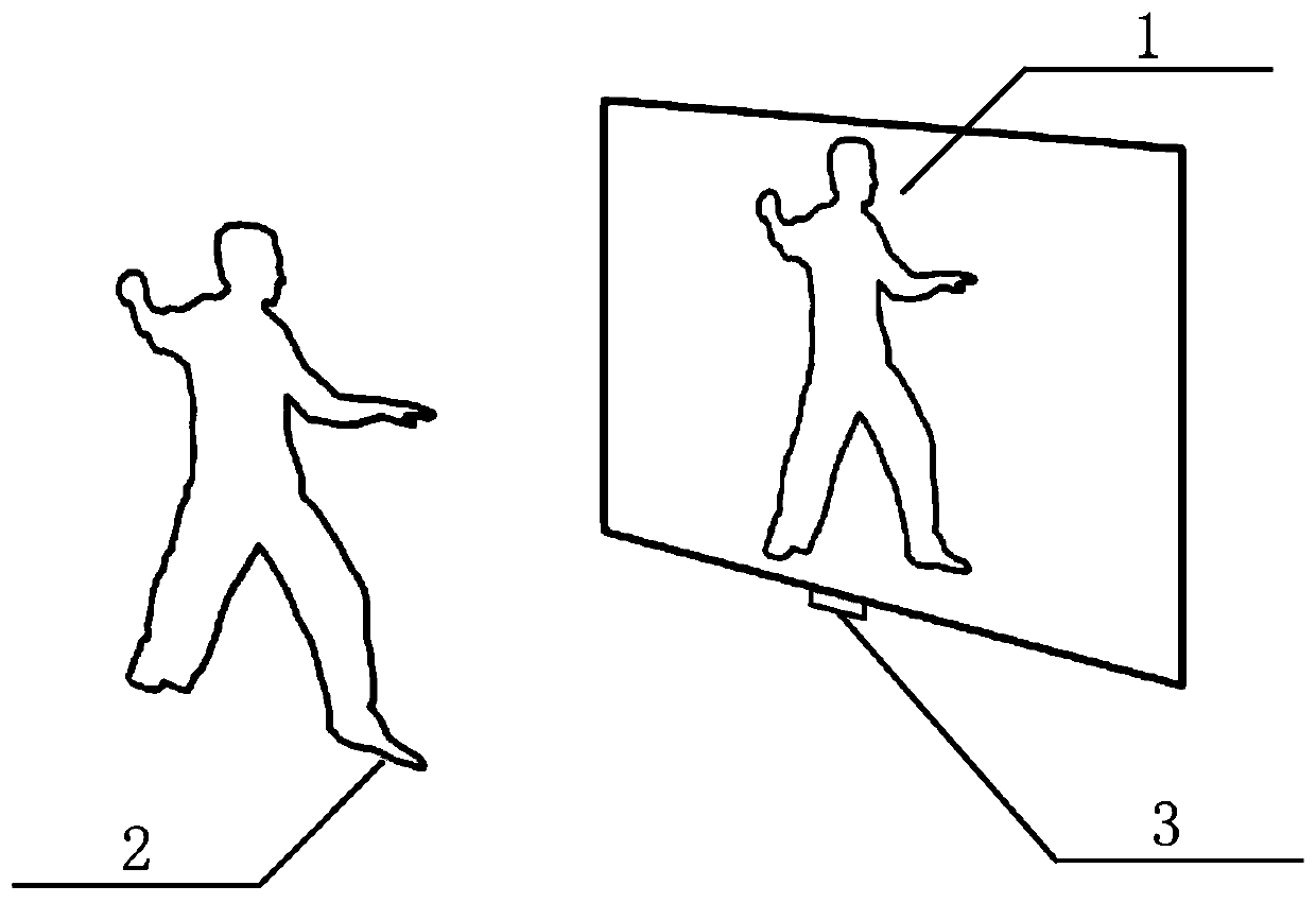 An action simulation fitting degree evaluation method