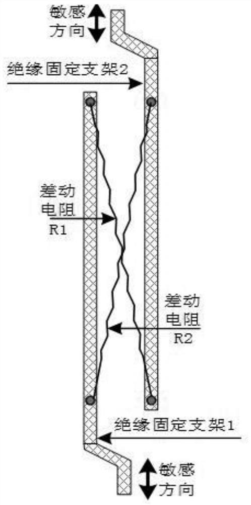 Circuit and method for improving sensitivity of differential resistance type sensor