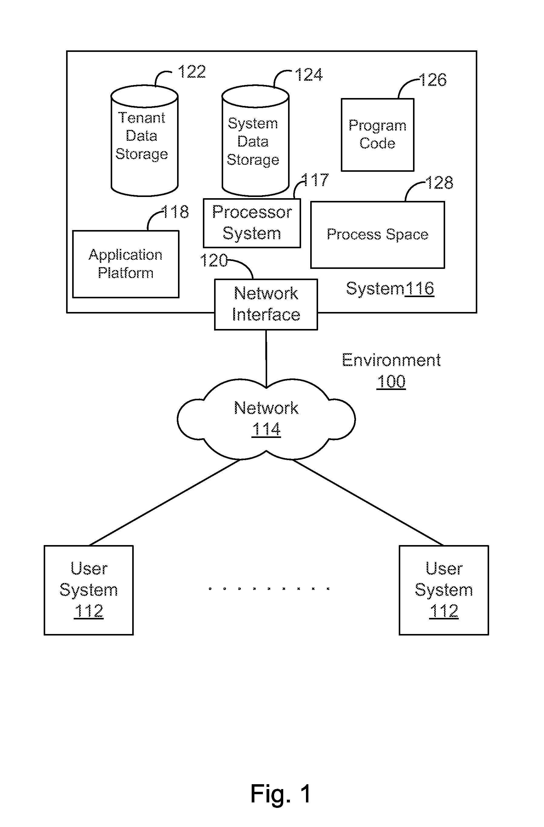 Offline prompts of online social network mentions