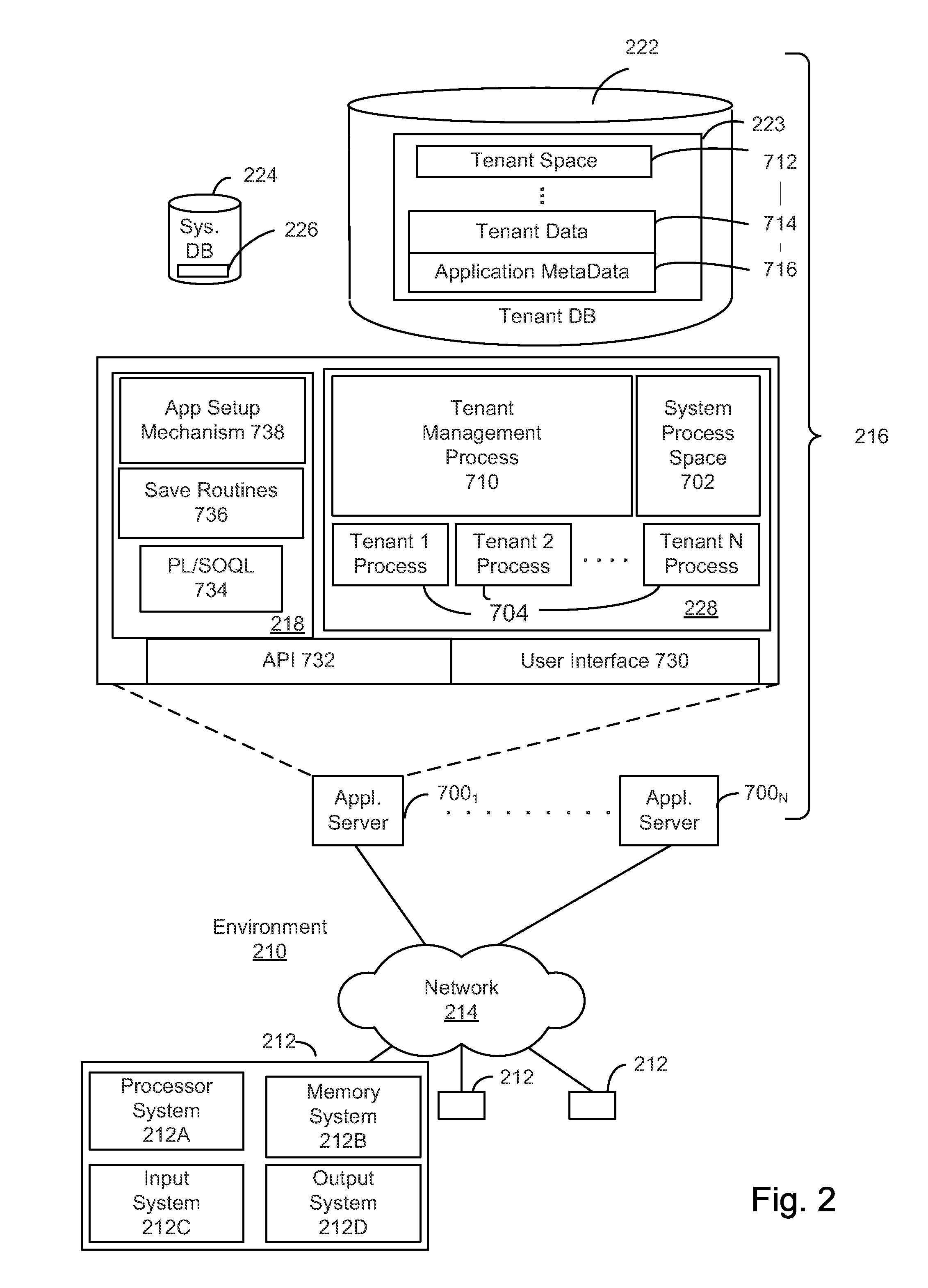 Offline prompts of online social network mentions