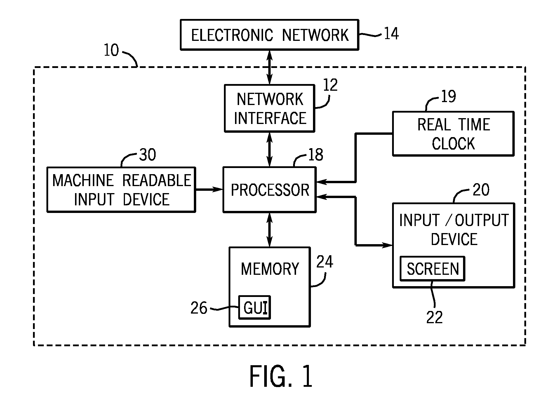 System and method for sequencing channels in a multi-channel infusion pump