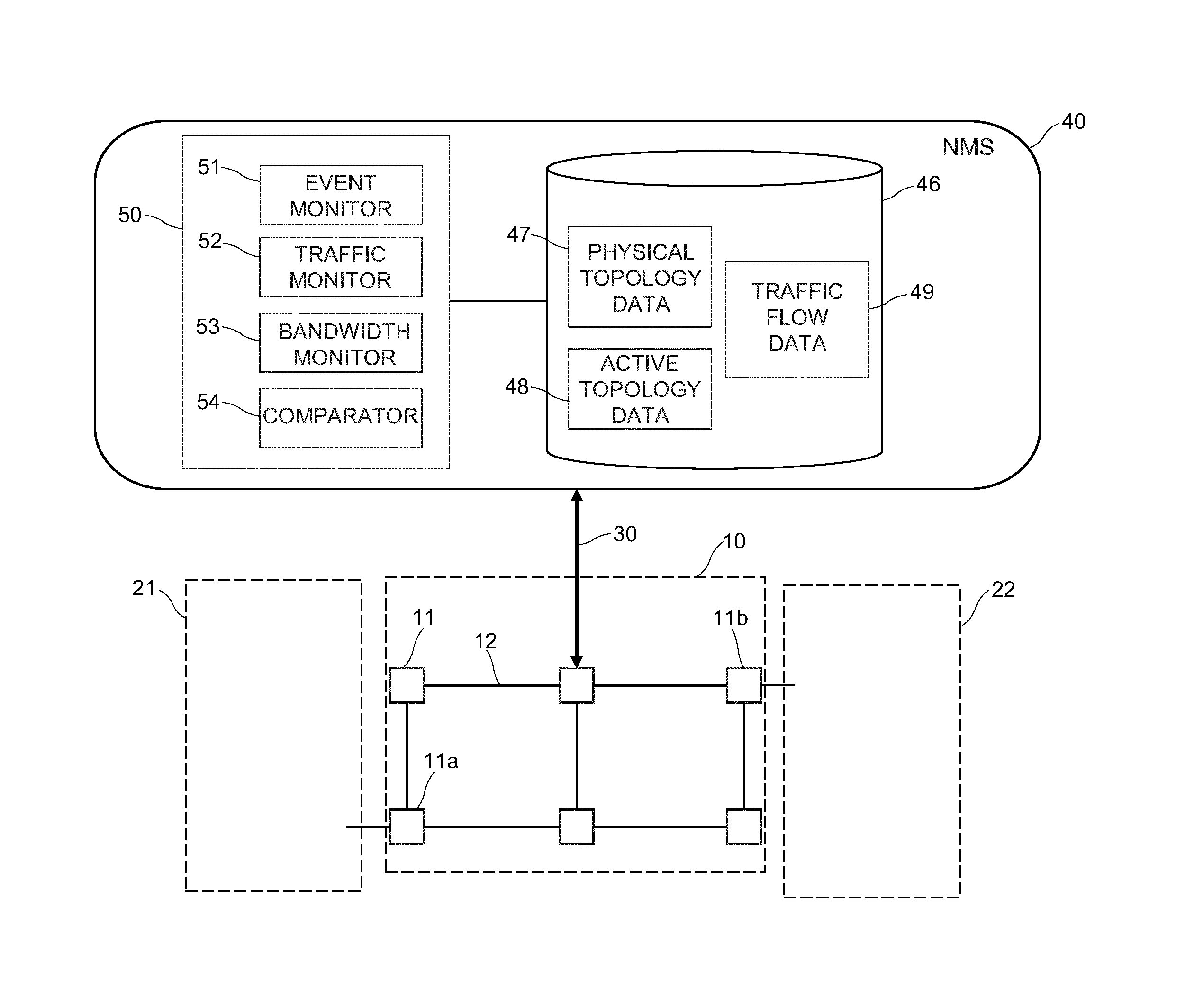 Monitoring carrier ethernet networks