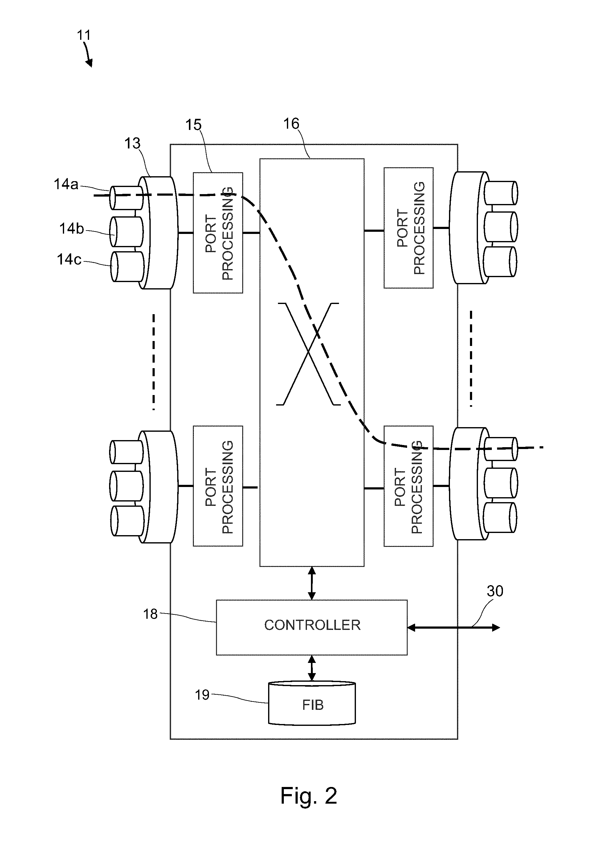 Monitoring carrier ethernet networks