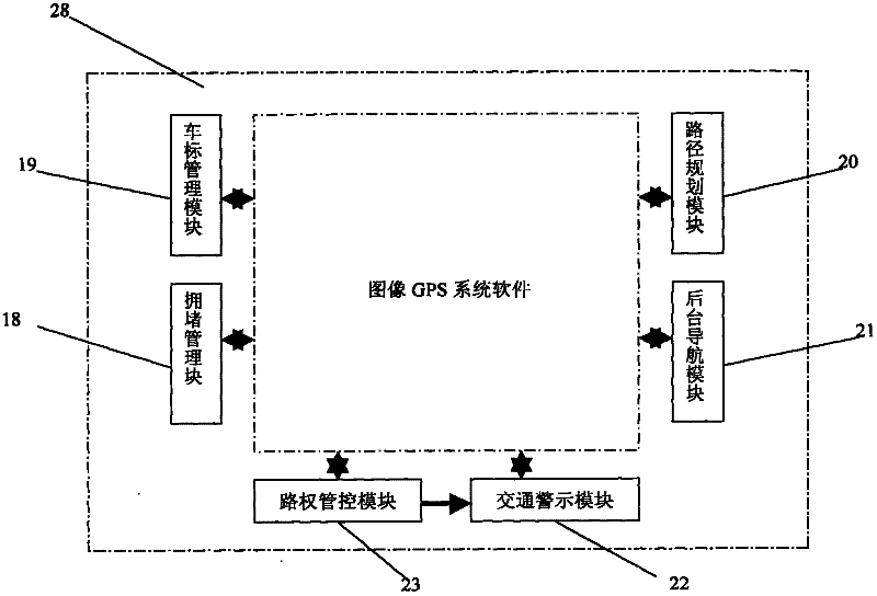 Remote intelligent management system for vehicles