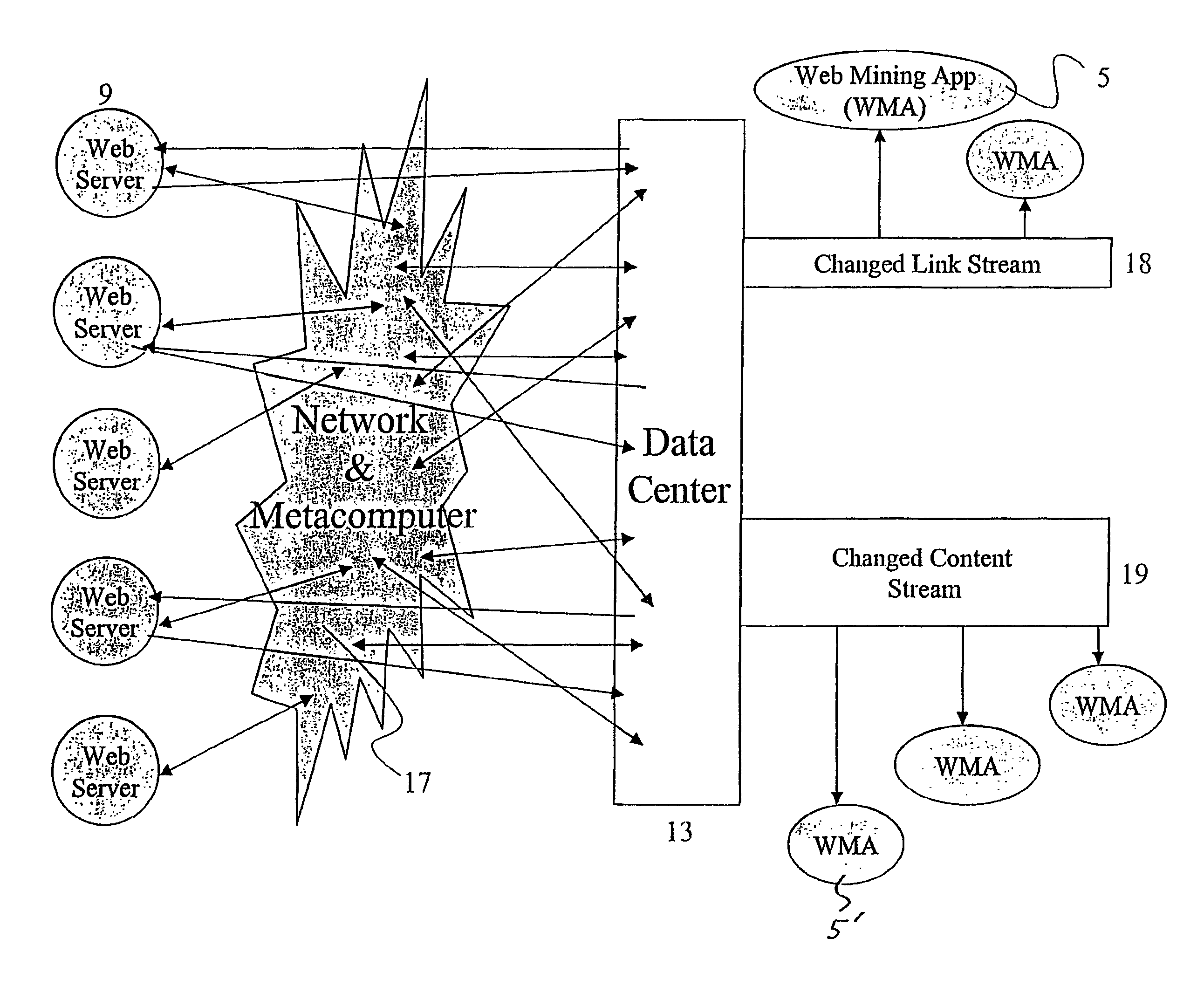 High refresh-rate retrieval of freshly published content using distributed crawling