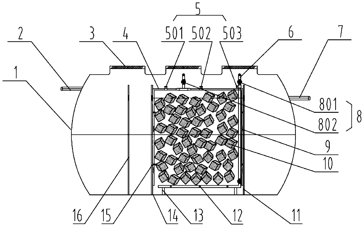 Compound aeration device for controlling gradient dissolved oxygen distribution