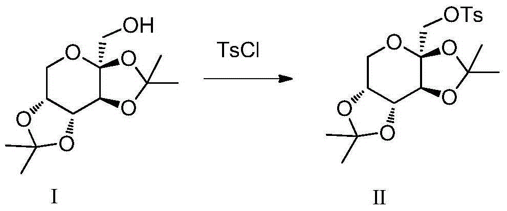 Total synthesis method for rape pollen alkali A and caper alkali B and analogues thereof