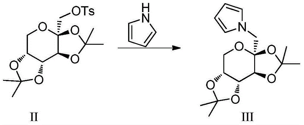 Total synthesis method for rape pollen alkali A and caper alkali B and analogues thereof