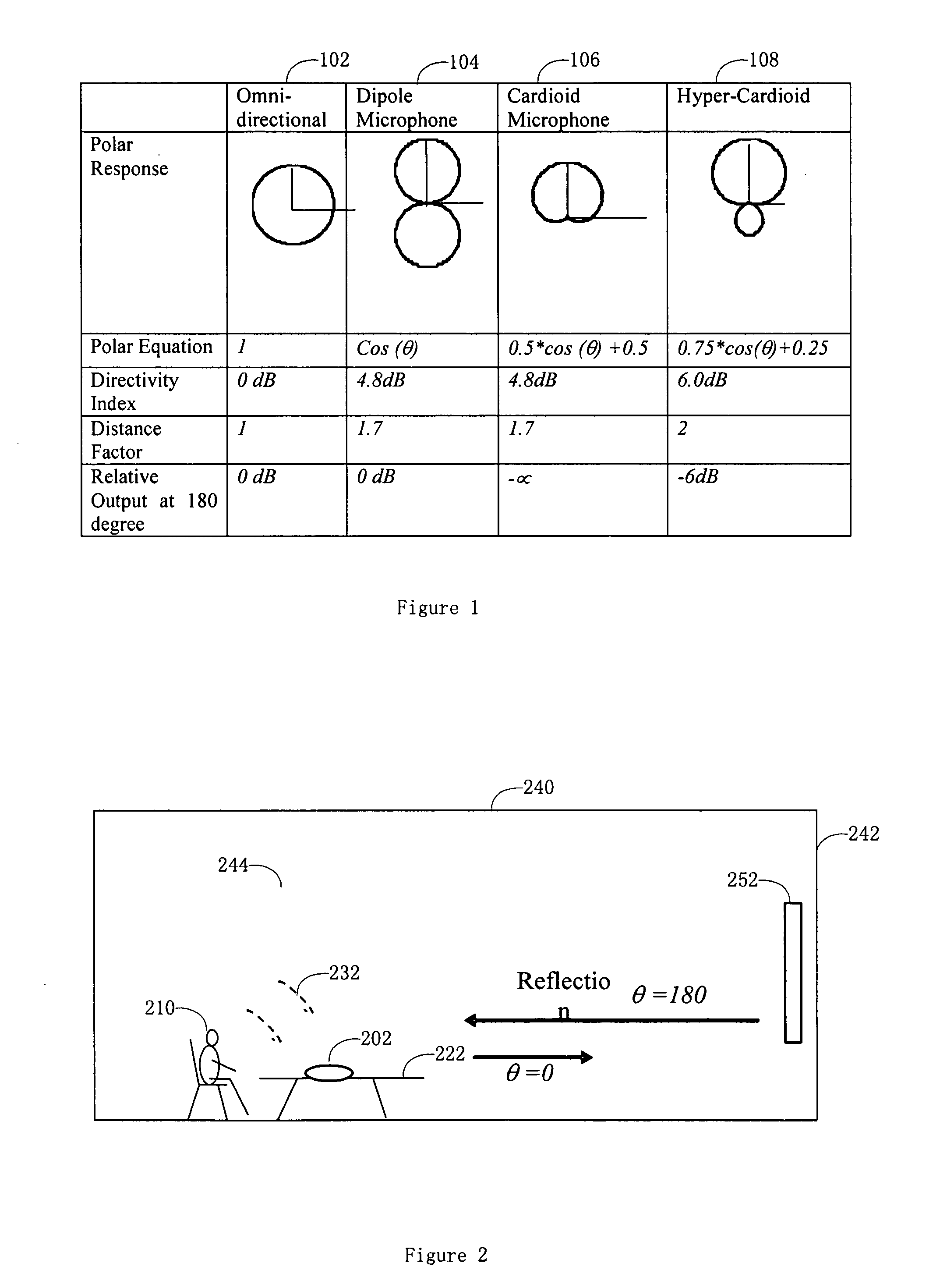 Ceiling microphone assembly