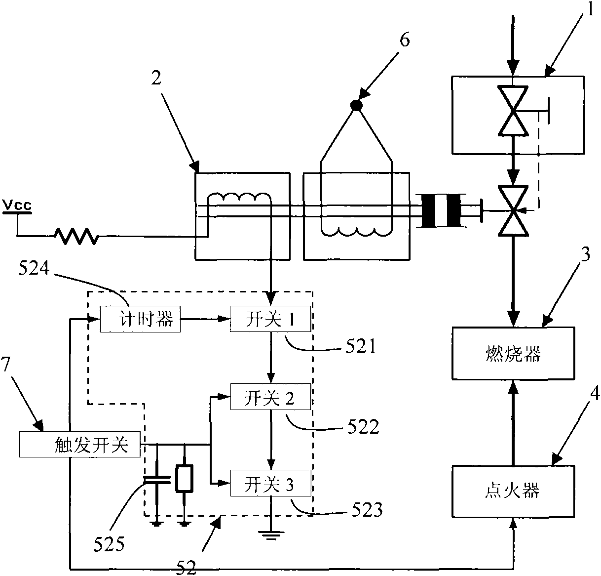 Control system and gas stove using same