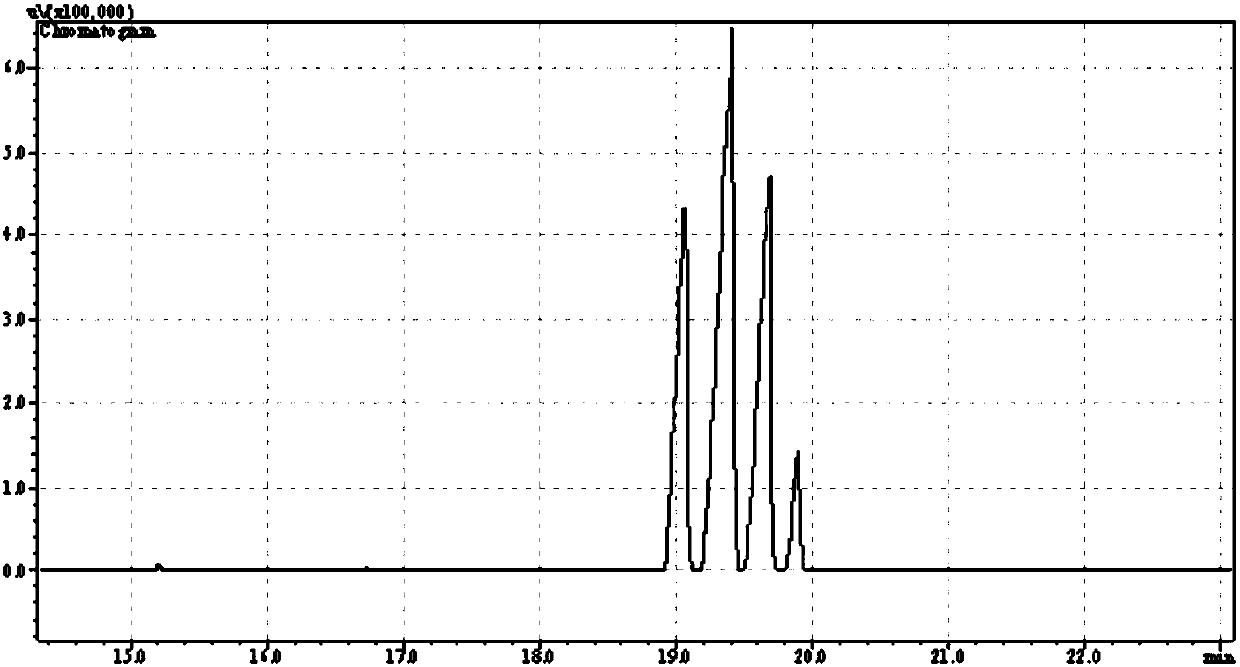 Preparation method of high-purity tricresyl phosphate