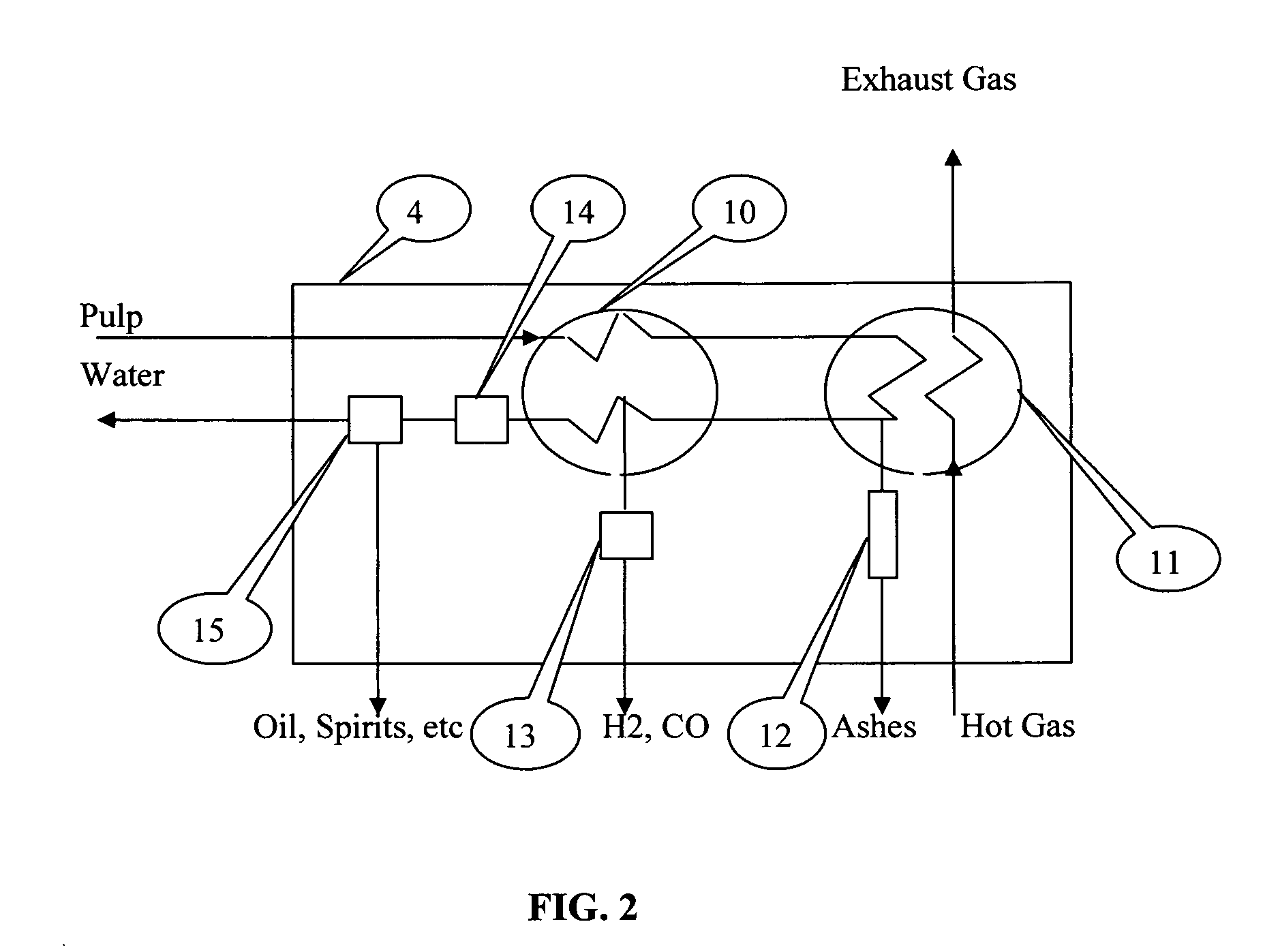 Method for processing organic waste and a device for carrying out said method