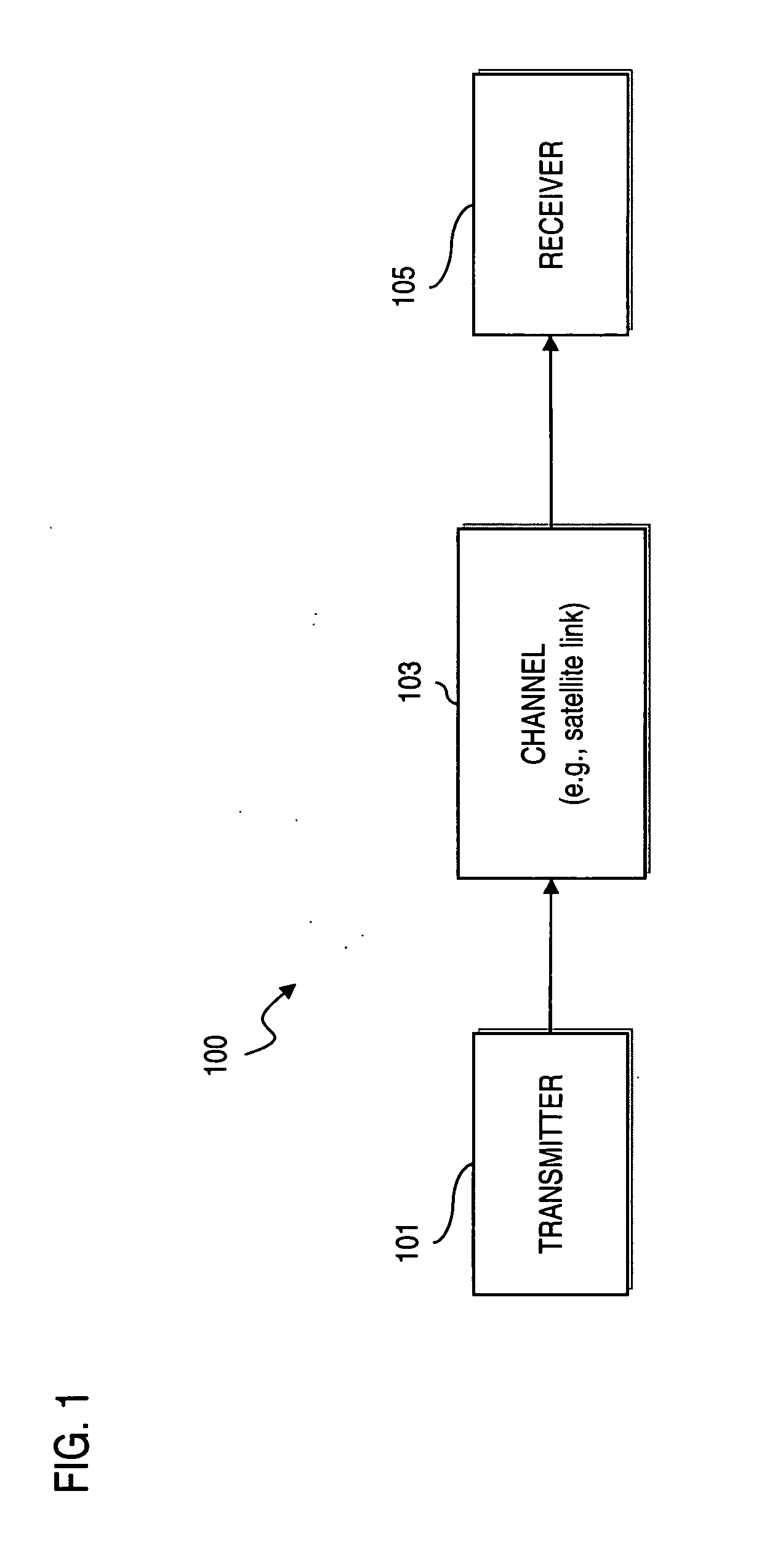 Method and apparatus for providing reduced memory low density parity check (LDPC) codes