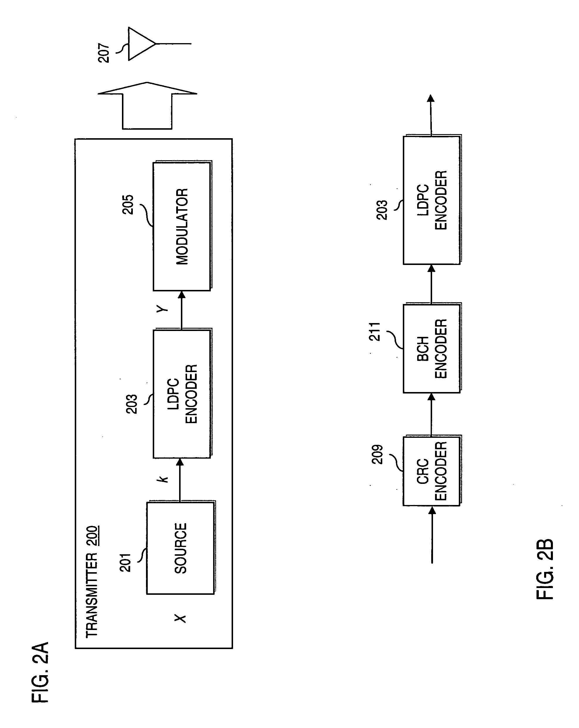 Method and apparatus for providing reduced memory low density parity check (LDPC) codes