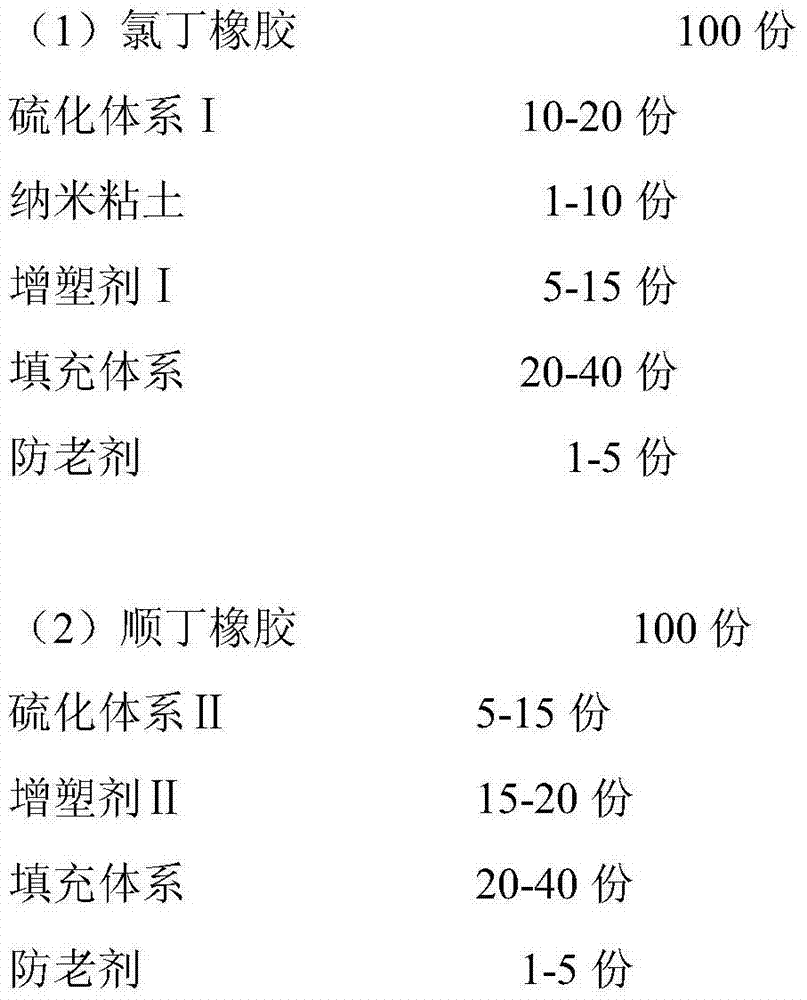 High-temperature underwater sound transmission rubber material and preparation method thereof