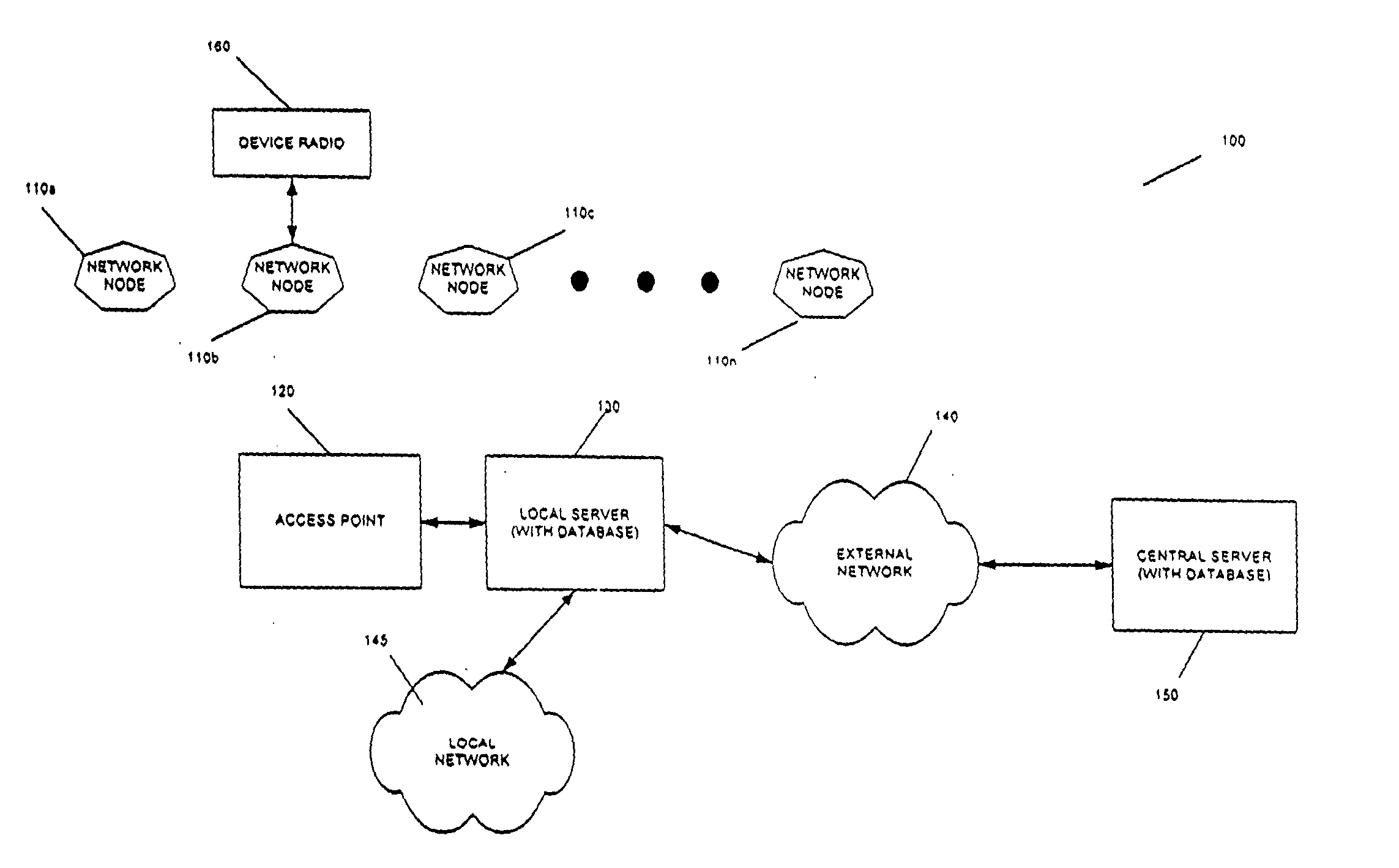 Timely organized ad hoc network and protocol for timely organized ad hoc network