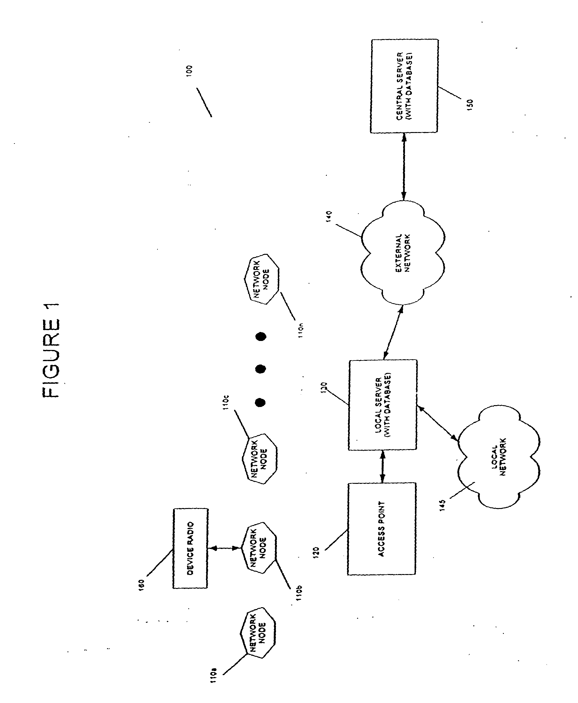 Timely organized ad hoc network and protocol for timely organized ad hoc network