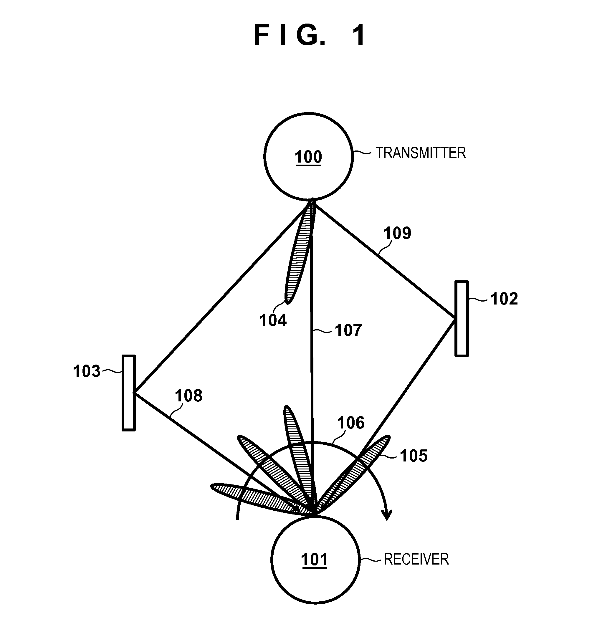 Communication apparatus, communication system, control method, and storage medium