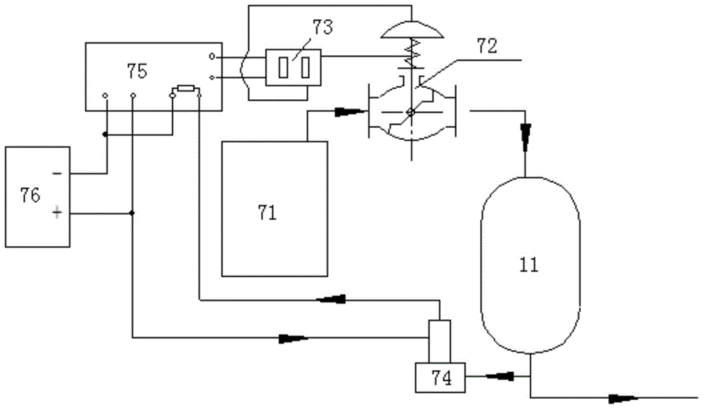 Water hammer pressure sensor field calibrating device