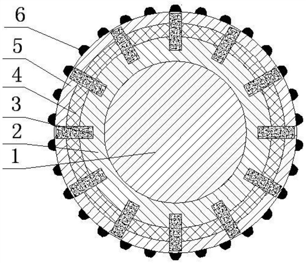 Preparation method of wear-resistant extrusion roller