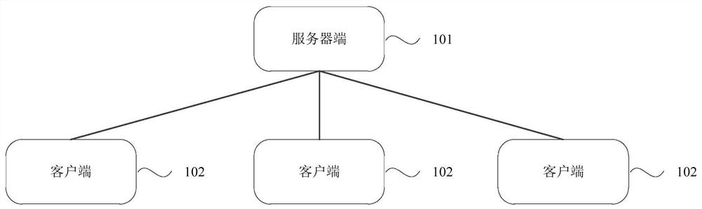 Container image processing method, electronic device, storage medium and system