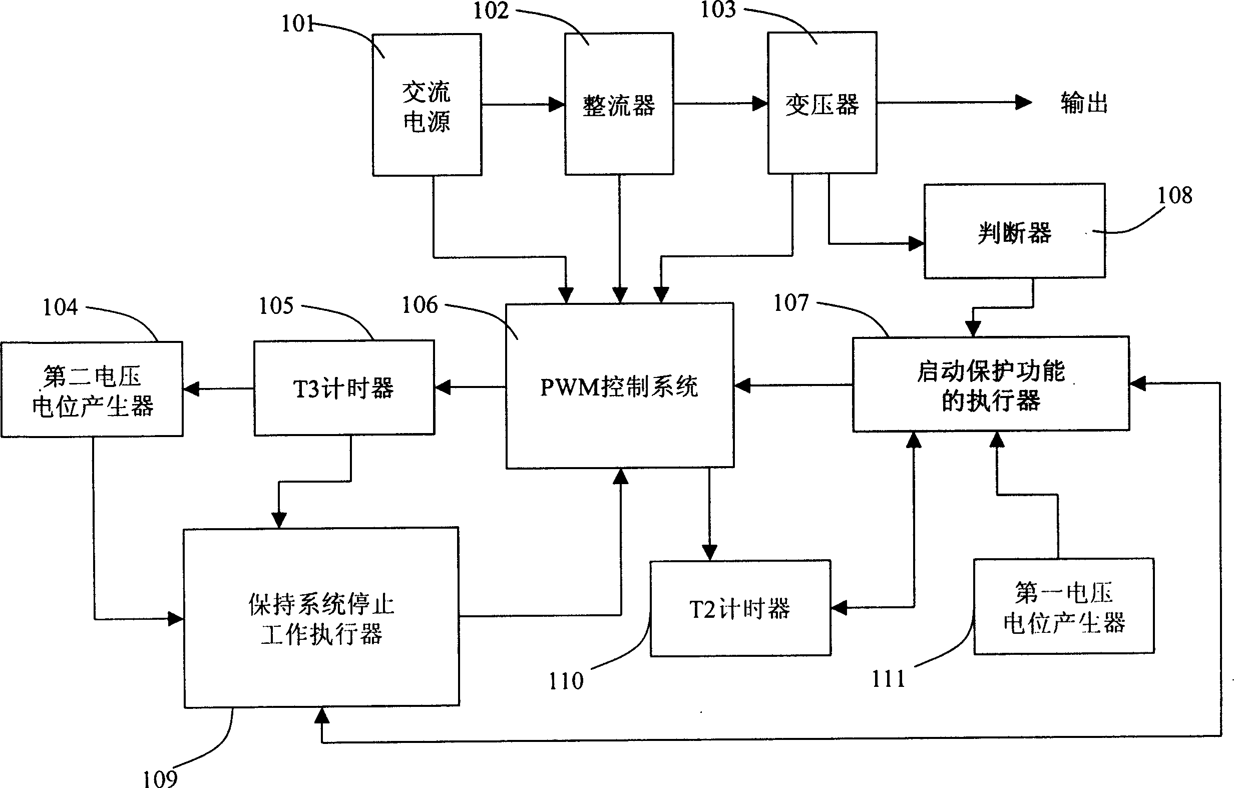 Huge flush out current, short circuit and overload protection three in one circuit