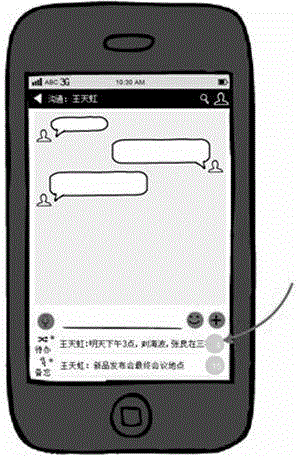 Method for generating to-do tasks and conclusions of communication items in IM (Instant Messenger) communication interface