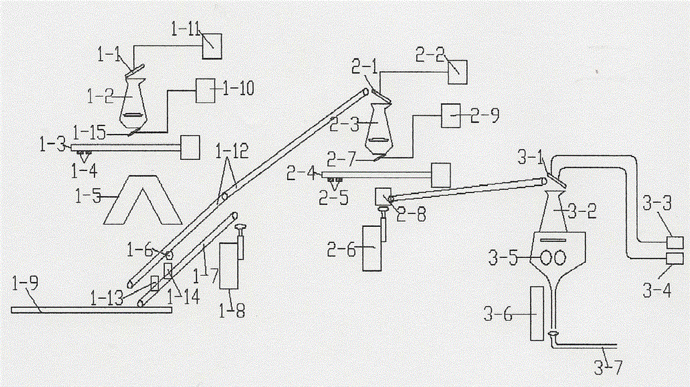 Unattended intelligent sample making device of heat power plant, and method thereof