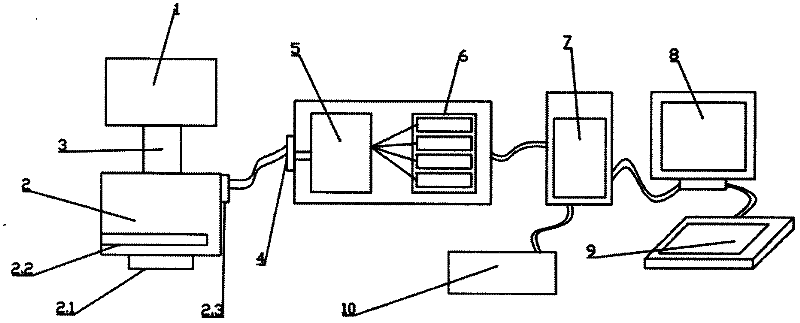 Medical image storing and transmitting system