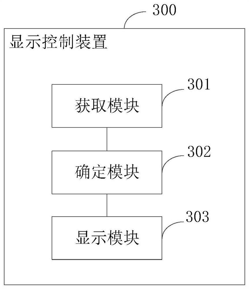 Display control method and device, equipment, storage medium and program product