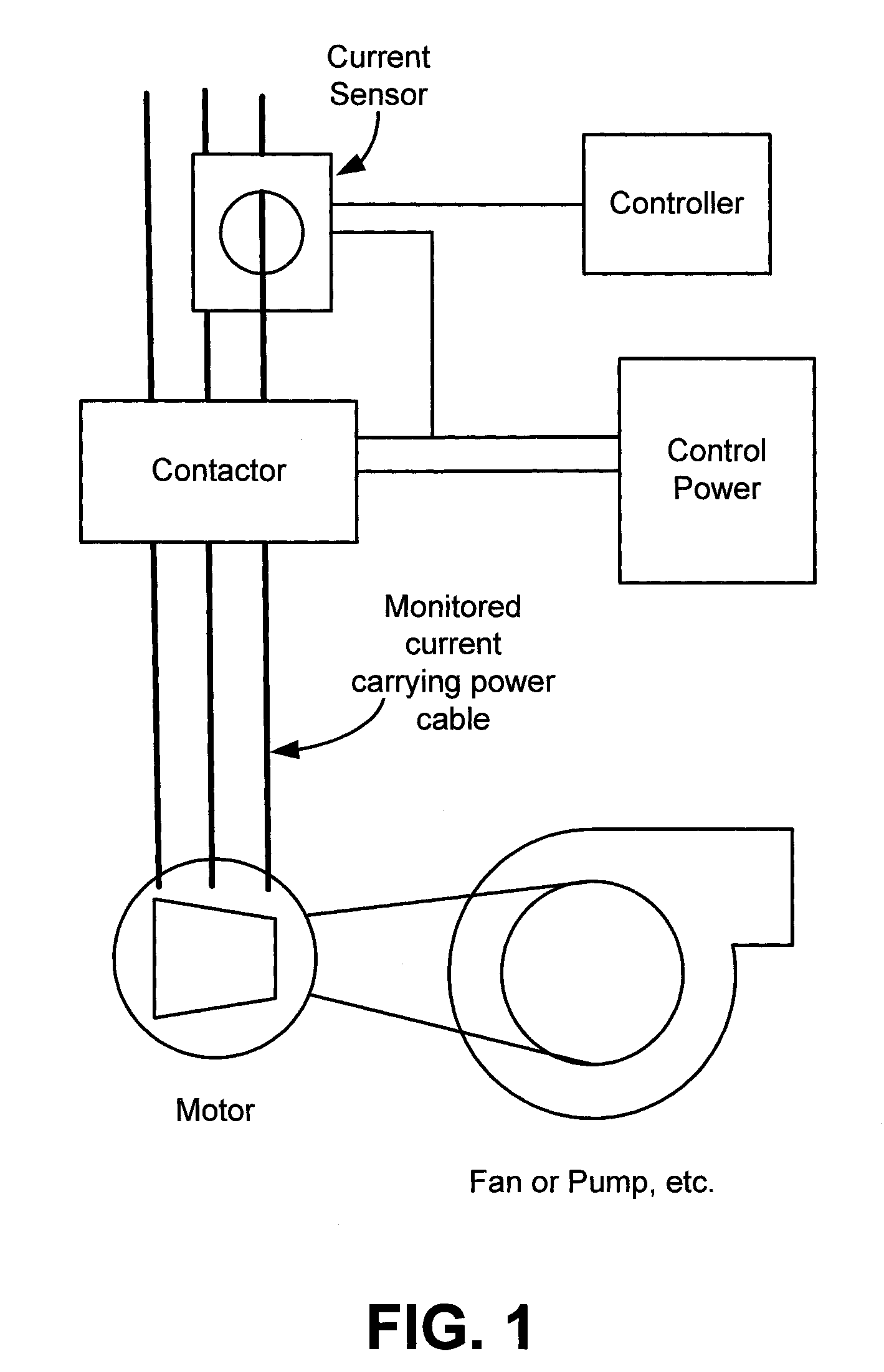 Manually Pre-Settable Proof of Flow Current Sensor Apparatus, System, and/or Method