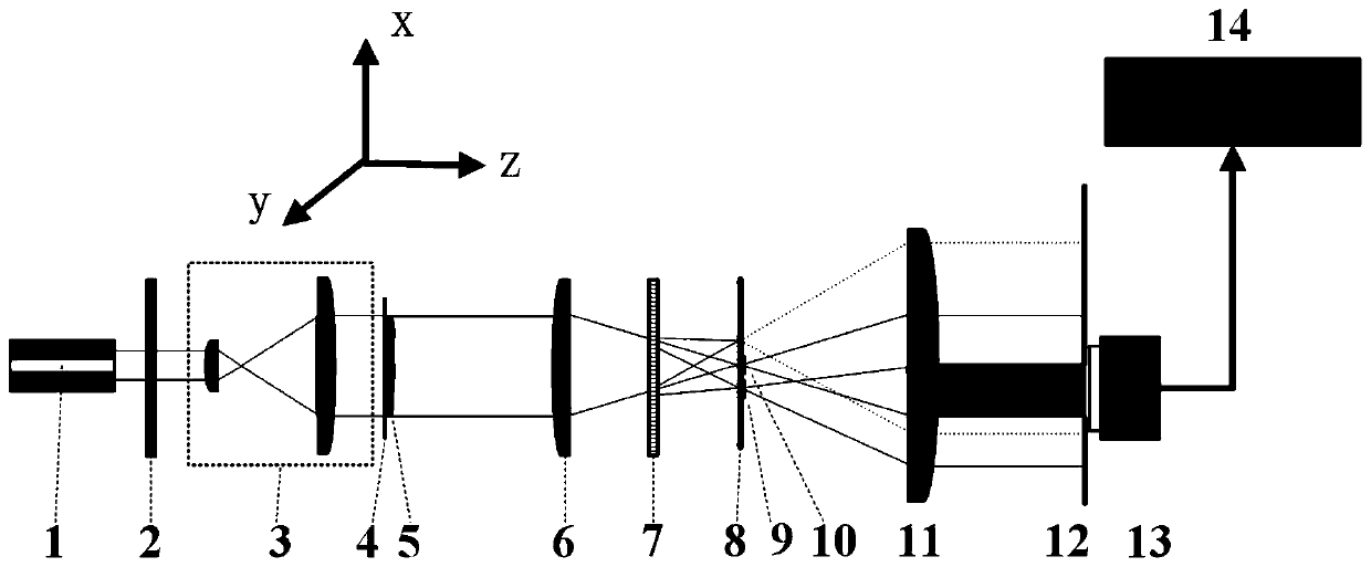 Two-field digital holographic detection method based on one-dimensional periodic grating and point diffraction