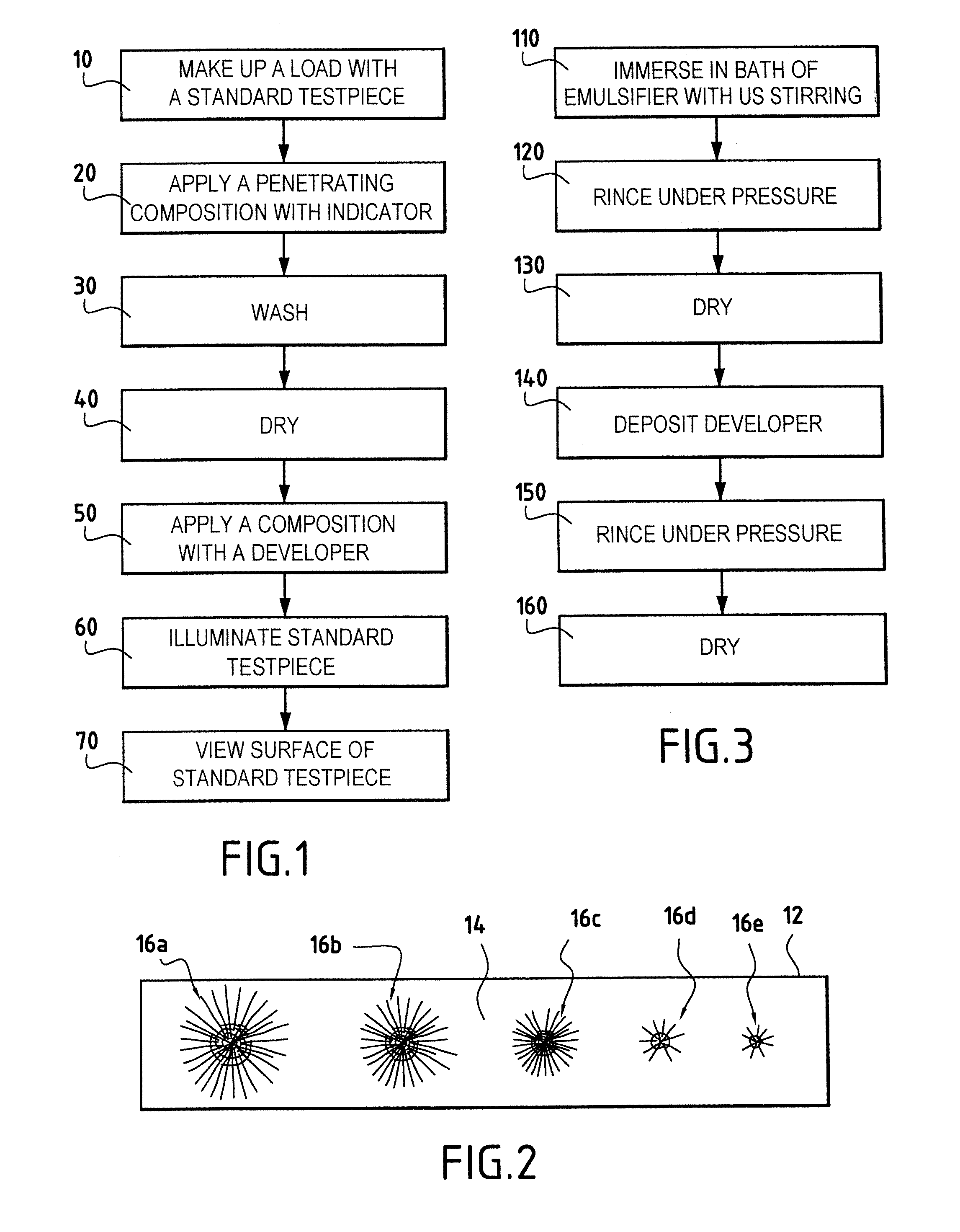 Diagnosing or determining parameters for an installation for detecting open defects in the surfaces of parts by sweating