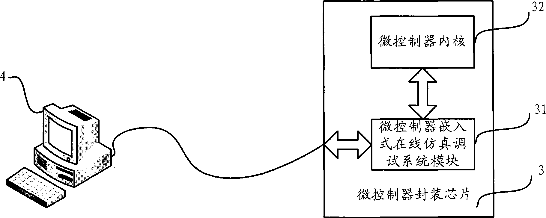 Embedded on-line emulation debugging system for microcontroller