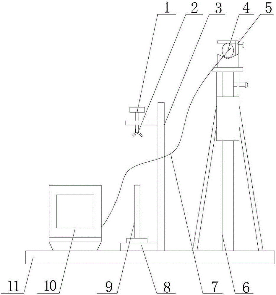 Microscopic dynamic monitoring device and repairing method for ceramic historical relic painting layer micron-scale crack