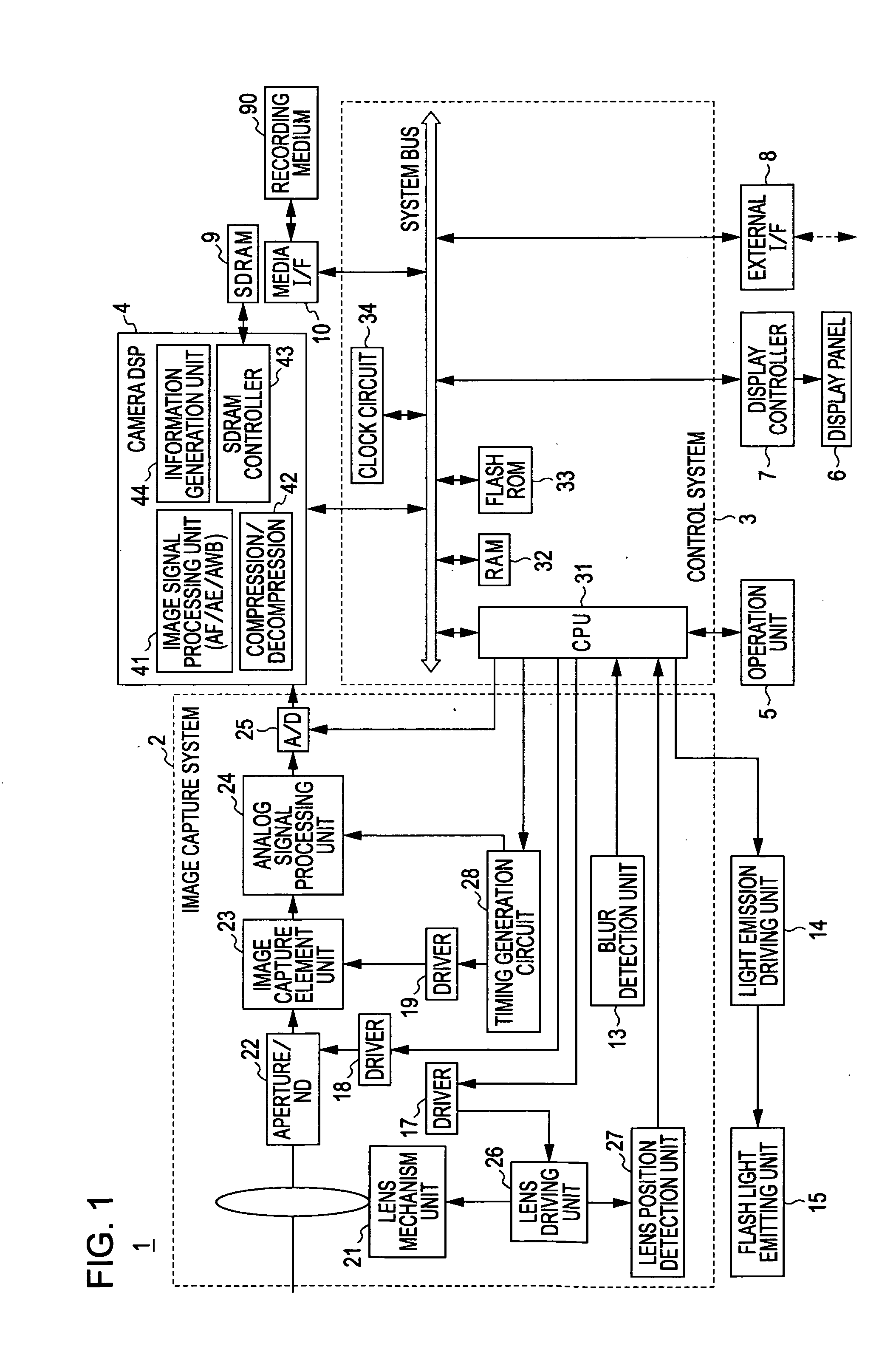 Image capture apparatus and method