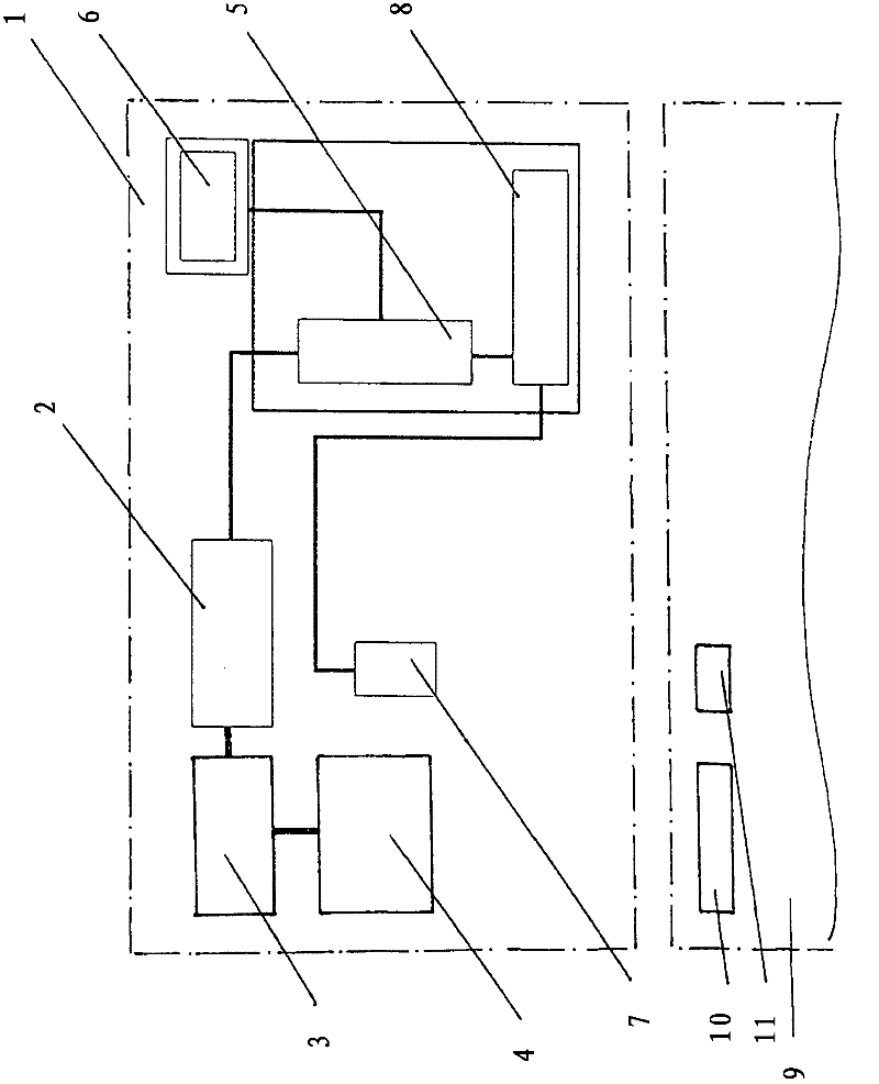 Testing drive for a stepping switch