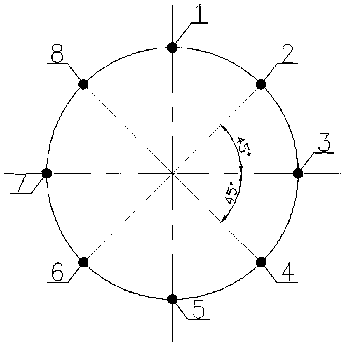 Exciting load loading method for water-jet propeller