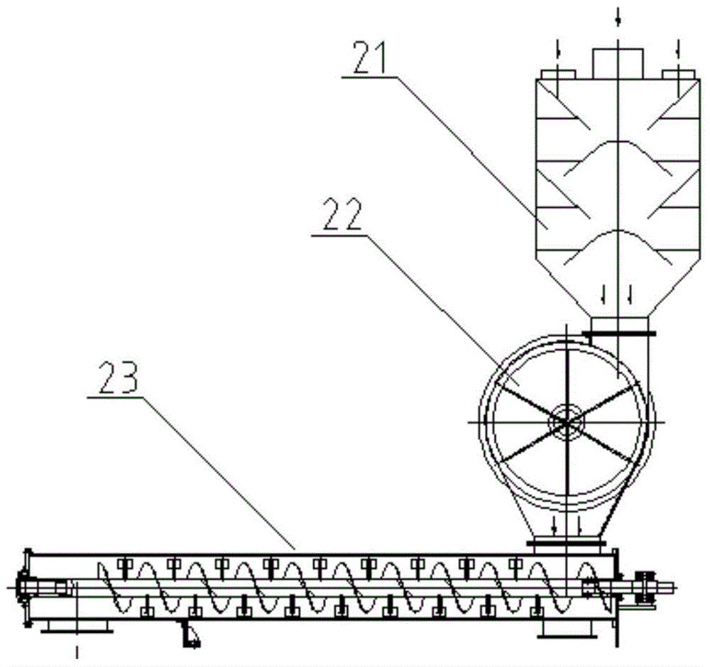 Dry-mixed mortar production line