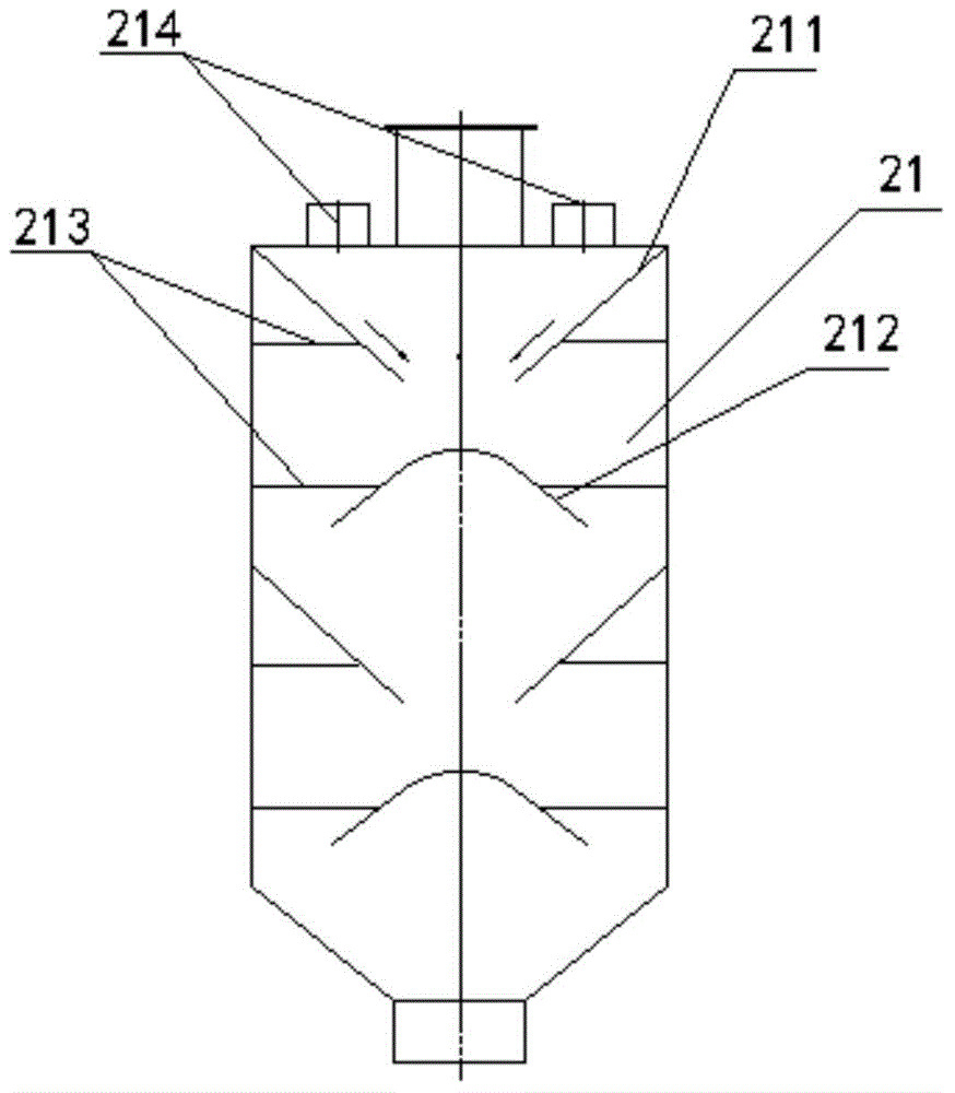 Dry-mixed mortar production line